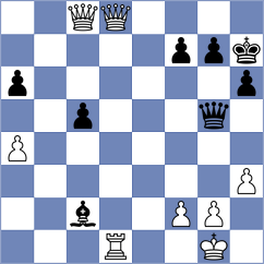 Tari - Jarmula (chess.com INT, 2023)