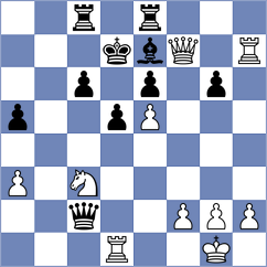 Saravana - Zemlyanskii (chess.com INT, 2023)