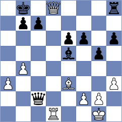 Rosenthal - Reprintsev (Chess.com INT, 2019)