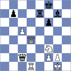 Toshali - Kiseljova (chess.com INT, 2022)