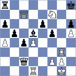 Khater - Todorovic (chess.com INT, 2023)
