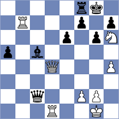 Acikel - Toth (chess.com INT, 2024)