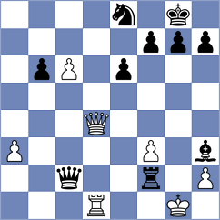 Gritsenko - Tsyhanchuk (Chess.com INT, 2021)