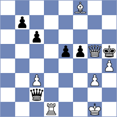 Torres - Eilers (chess.com INT, 2023)