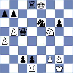 Liwak - Golichenko (chess.com INT, 2023)