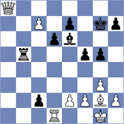 Ozates - Panico III (chess.com INT, 2023)