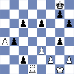 Markoja - Banusz (chess.com INT, 2021)
