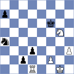 Yu - Dommalapati (chess.com INT, 2020)