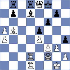 Schut - Mirzanurov (chess.com INT, 2021)