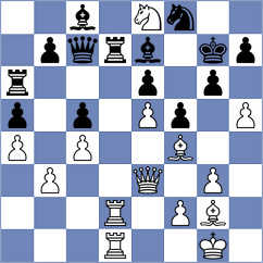 Kostiukov - Nutakki (Chess.com INT, 2021)
