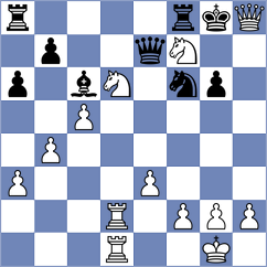 Koellner - Papayan (chess.com INT, 2023)