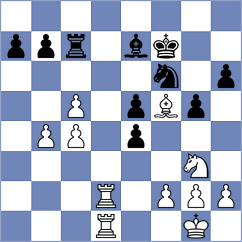 Huber - Castillo Pena (chess.com INT, 2024)