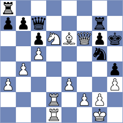 Grutter - Fernandez (chess.com INT, 2024)