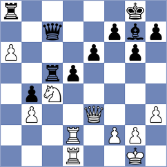 Acikel - Valdes Escobar (chess.com INT, 2023)