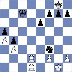 Ai - Abdukhakimov (chess.com INT, 2024)