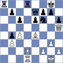 Vetoshko - Anton Guijarro (chess.com INT, 2024)