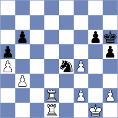 Maly - Milanovic (Chess.com INT, 2020)