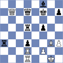 Derraugh - Gledura (chess.com INT, 2021)