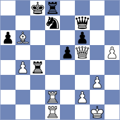 Gabuzyan - Reprintsev (chess.com INT, 2023)
