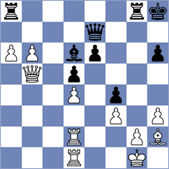 Pakleza - Sjugirov (chess.com INT, 2023)