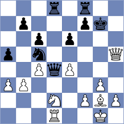 Md - Aradhya (chess.com INT, 2024)