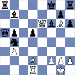 Aukhatov - Yagupov (chess.com INT, 2024)