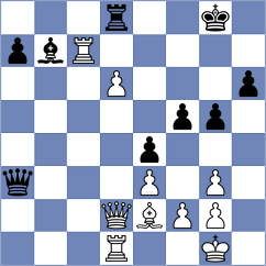 Pauly - Zaichenko (Chess.com INT, 2021)