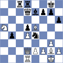 Soumya - Hernandez Bonilla (Chess.com INT, 2020)