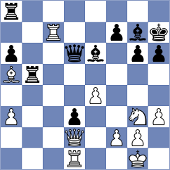 George Samir - Munoz (chess.com INT, 2024)
