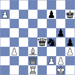 Adithya A Chullikkad - Papasimakopoulos (chess.com INT, 2024)