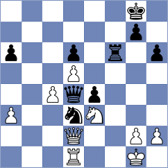 Crocker - Bogaudinov (chess.com INT, 2024)