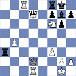 Popov - Saba (Europe-Chess INT, 2020)