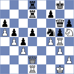 Gutierrez Choguaj - Chung (Chess.com INT, 2021)