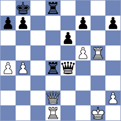 Aadeli - Malekzadeh (Chess.com INT, 2021)