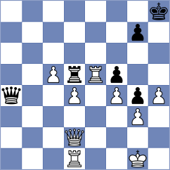 Hoffmann - Sanchez (chess.com INT, 2023)