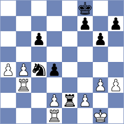 Demidov - Nenezic (chess.com INT, 2022)