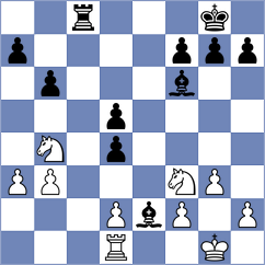 Jovic - Gertler (chess.com INT, 2023)