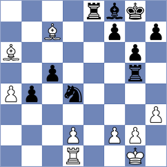 Acikel - Mirzoev (chess.com INT, 2024)