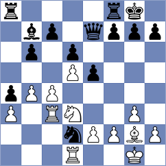 Vivekananthan - Grigorov (chess.com INT, 2022)