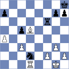 Chaulagain - Muhammad (Chess.com INT, 2020)