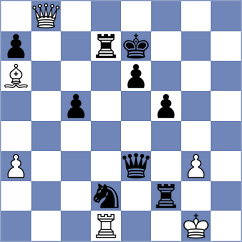 Deviprasath - Jovic (chess.com INT, 2021)