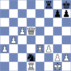 Korkmaz - Napoli (chess.com INT, 2021)