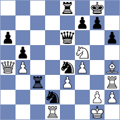 Eilenberg - Ter Sahakyan (chess.com INT, 2024)