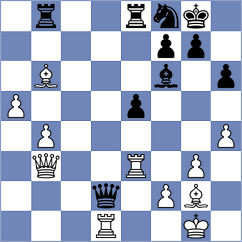Demchenko - Tarlabasi (chess.com INT, 2023)