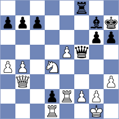 Bortnyk - Ozates (chess.com INT, 2024)