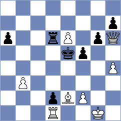 Wieczorek - Bazilius (chess.com INT, 2023)