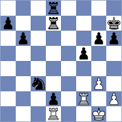 Danaci - Kretov (chess.com INT, 2022)