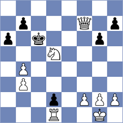 Zakaryan - Gurel (chess.com INT, 2021)