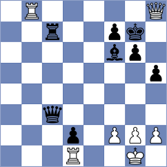 Vusatiuk - Korol (chess.com INT, 2023)