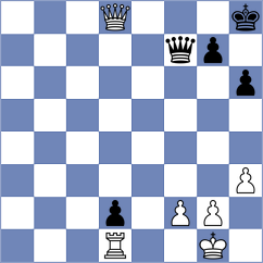 Aayush - Postnikov (chess.com INT, 2024)
